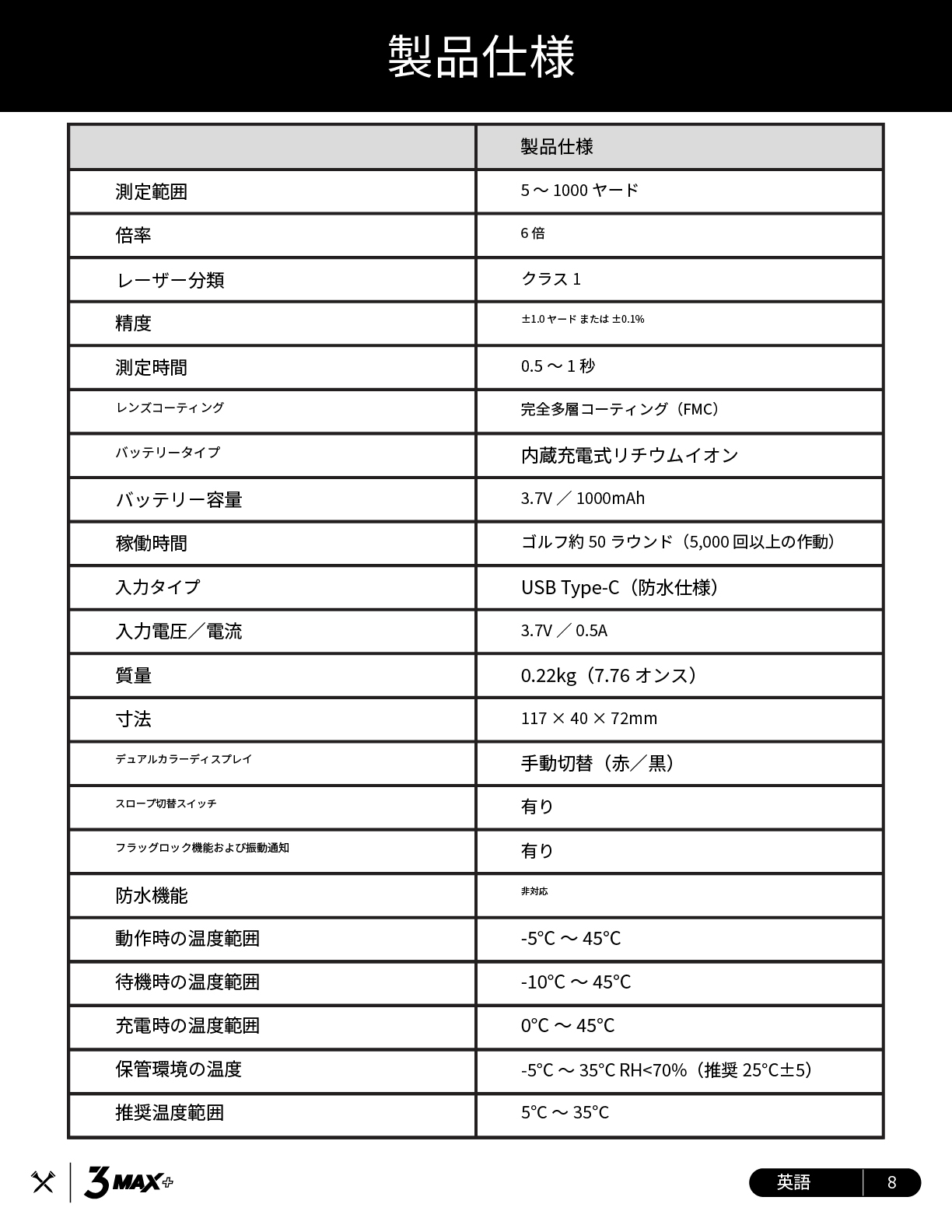 bluetees 3max ����}�j���A��