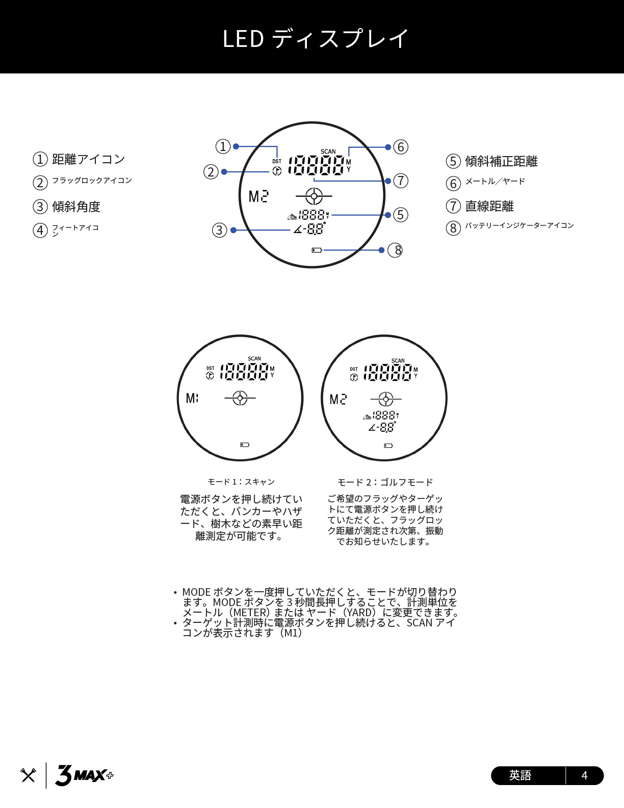 bluetees 3max ����}�j���A��