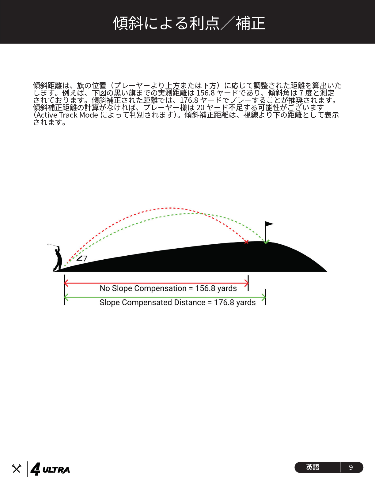 bluetees 4ultra ����}�j���A��