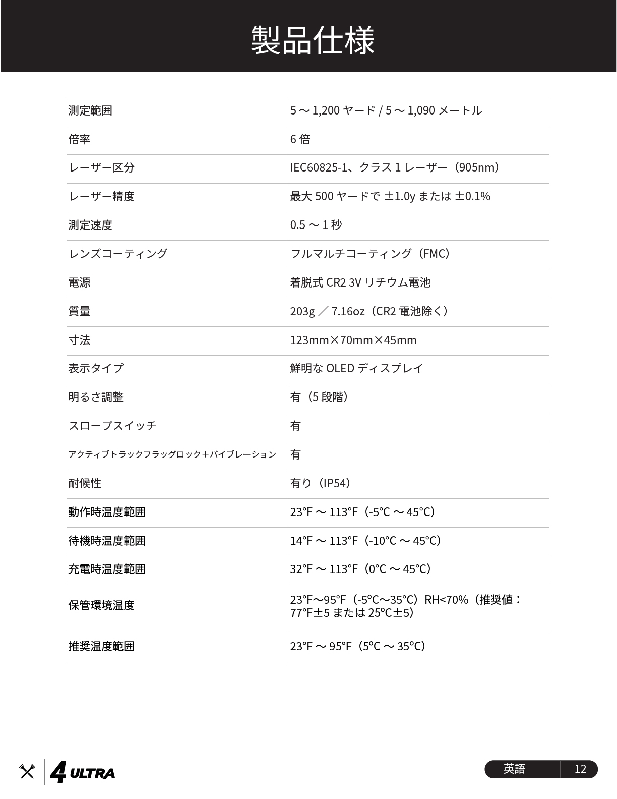 bluetees 4ultra ����}�j���A��