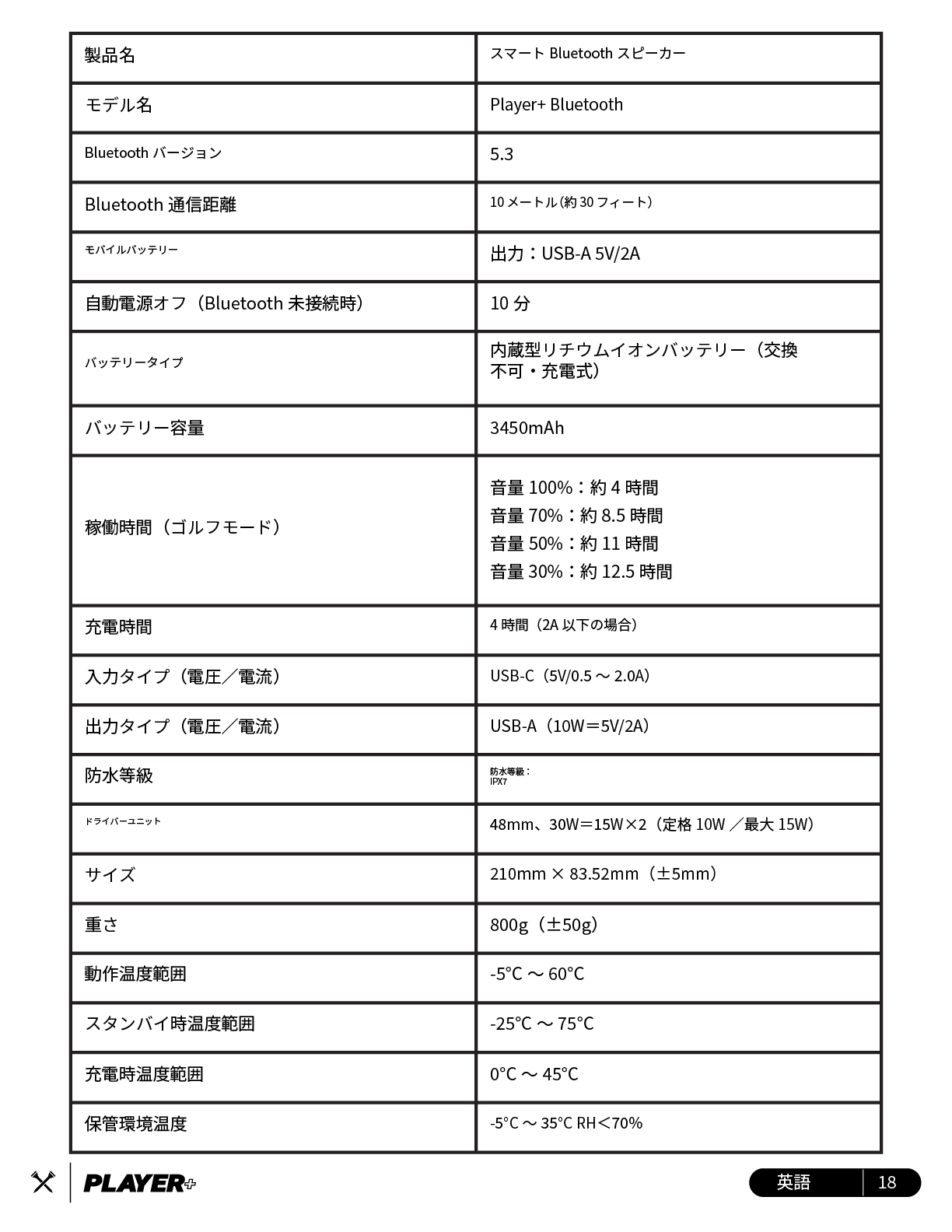 bluetees player+ ����}�j���A��