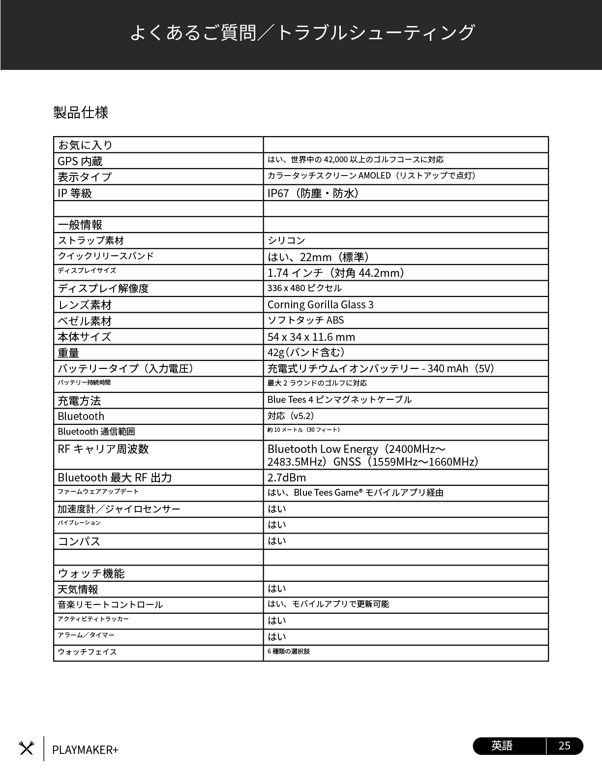 bluetees playmakerplus ����}�j���A��