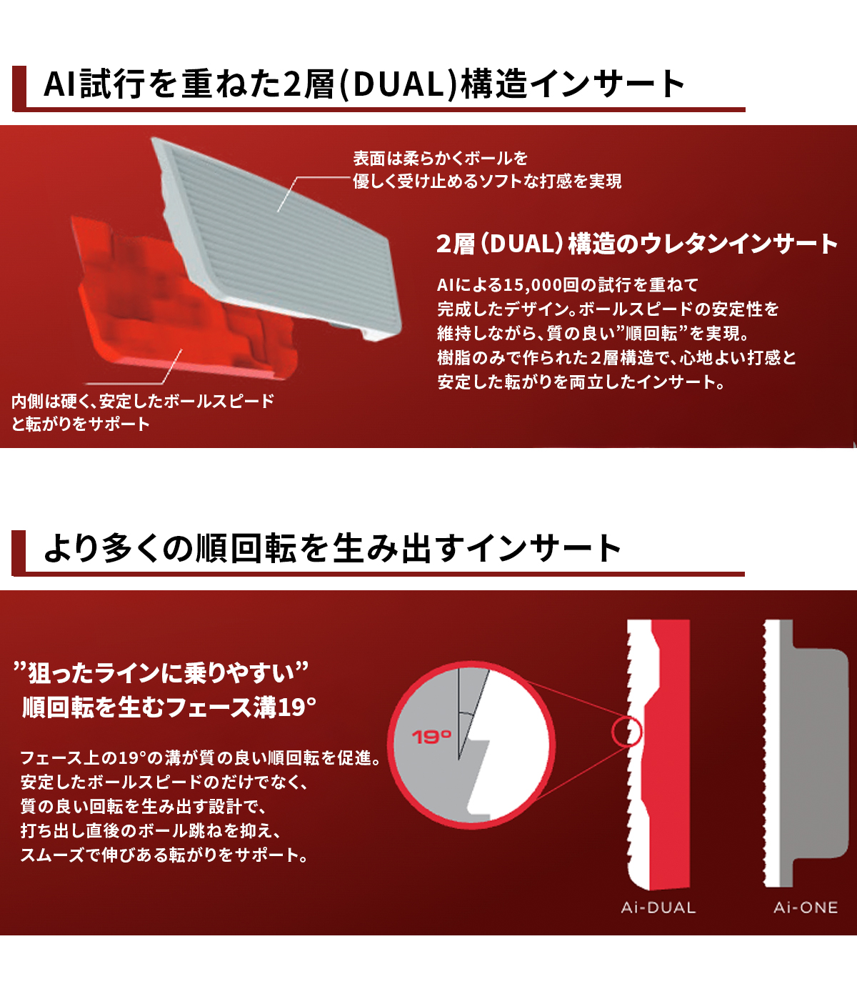AI-DUAL�@�\�����Q