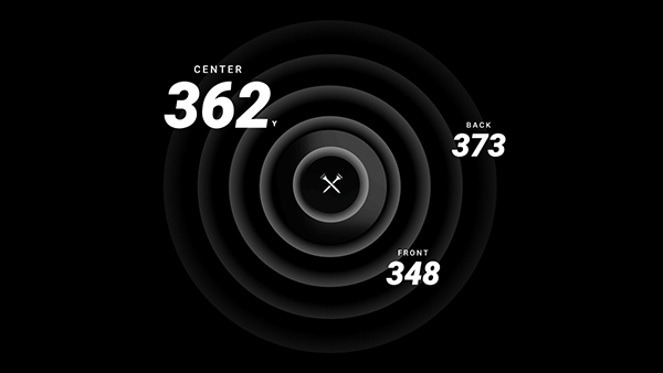 �����ɂ�郄�[�h���\��