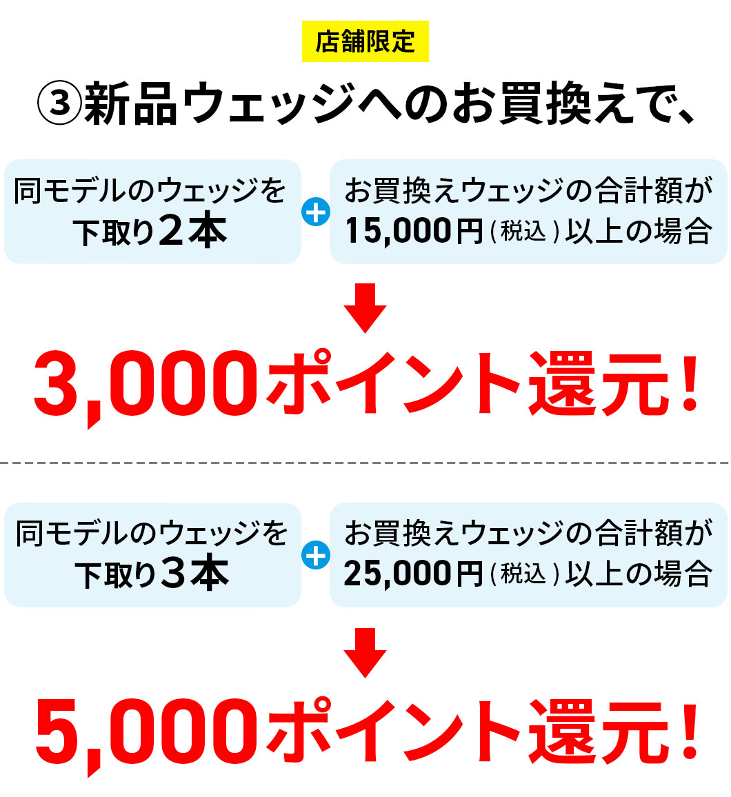 �B�V�i�E�F�b�W�ւ̂��������ŁA�����f��������2�{�o���A�������������̃E�F�b�W�̍��v�z��15,000�~�i�ō��j�ȏ�̏ꍇ3,000�|�C���g�Ҍ��I
�������f��������3�{�o���A�������������̃E�F�b�W�̍��v�z��25,000�~�i�ō��j�ȏ�̏ꍇ5,000�|�C���g�Ҍ��I