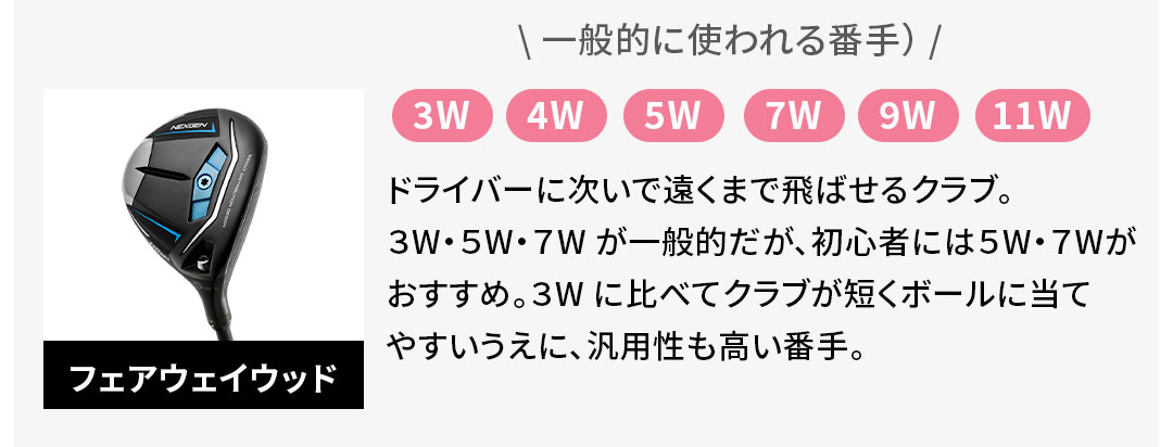 �t�F�A�E�F�C�E�b�h�@3W 4W 5W 7W 9W 11W �h���C�o�[�Ɏ����ŉ����܂Ŕ�΂���N���u�B�RW�E�TW�E�VW ����ʓI�����A���S�҂ɂ͂TW�E�VW���������߁B�RW �ɔ�ׂăN���u���Z���{�[���ɓ��Ă₷�������ɁA�ėp���������Ԏ�B 